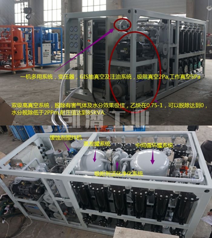 變壓器真空濾油機